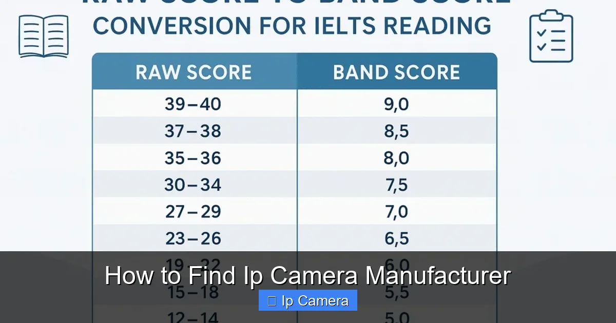 How to Find Ip Camera Manufacturer