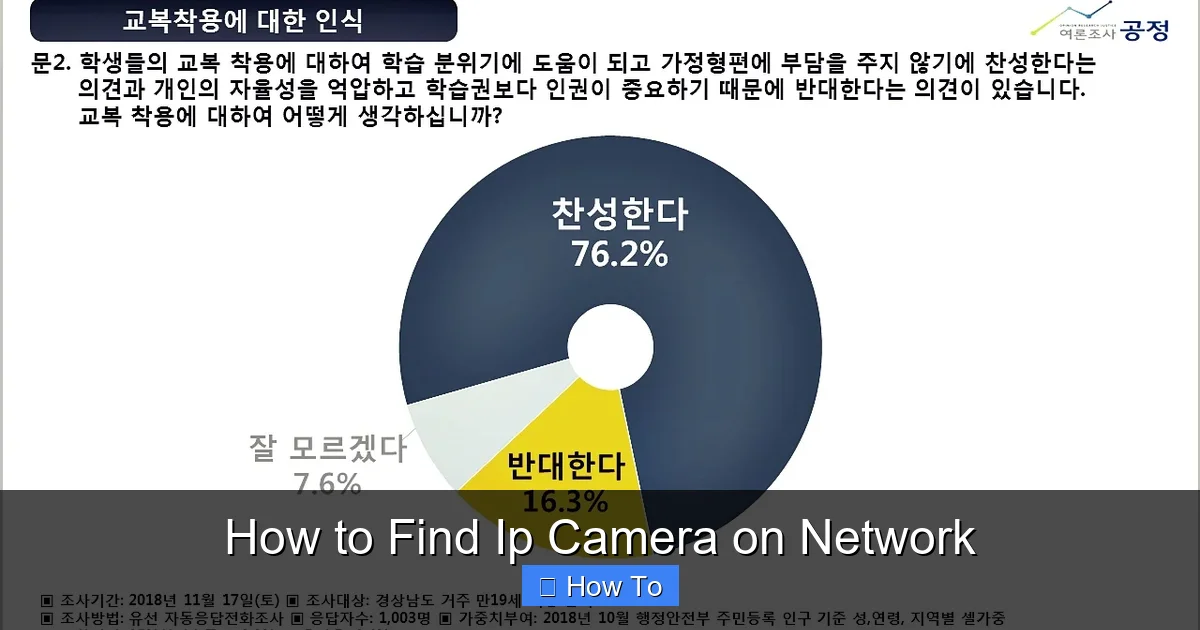 How to Find Ip Camera on Network