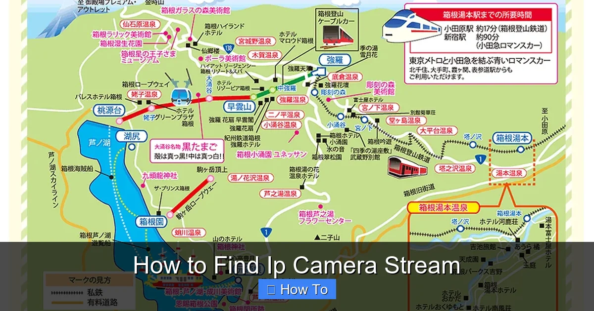 How to Find Ip Camera Stream