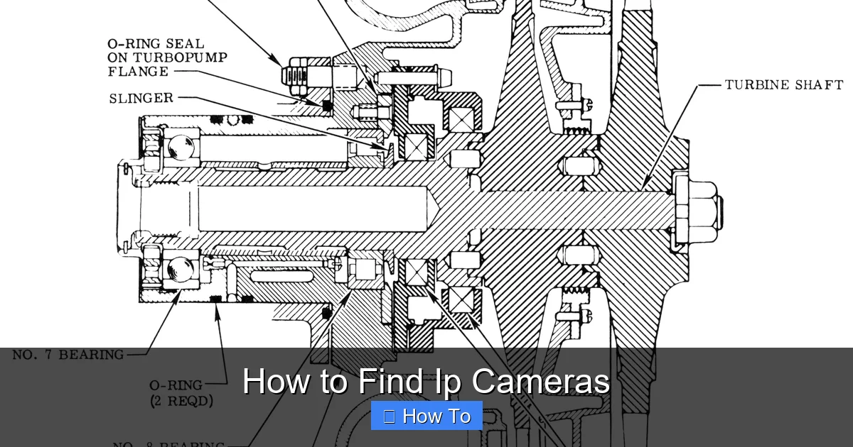 How to Find Ip Cameras