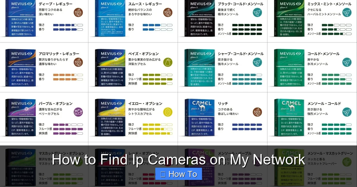 How to Find Ip Cameras on My Network