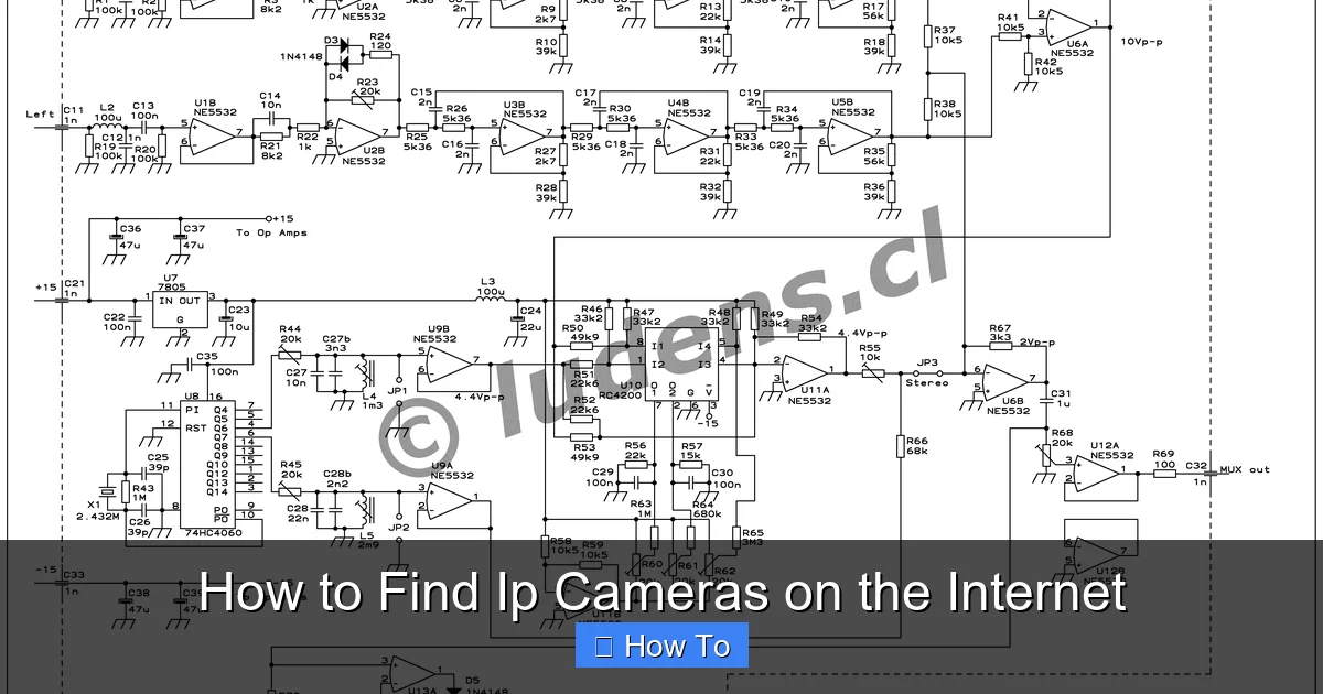 How to Find Ip Cameras on the Internet