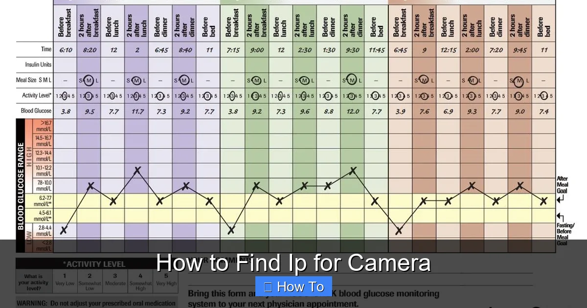 How to Find Ip for Camera