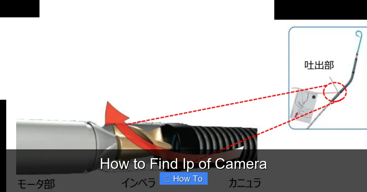 How to Find Ip of Camera