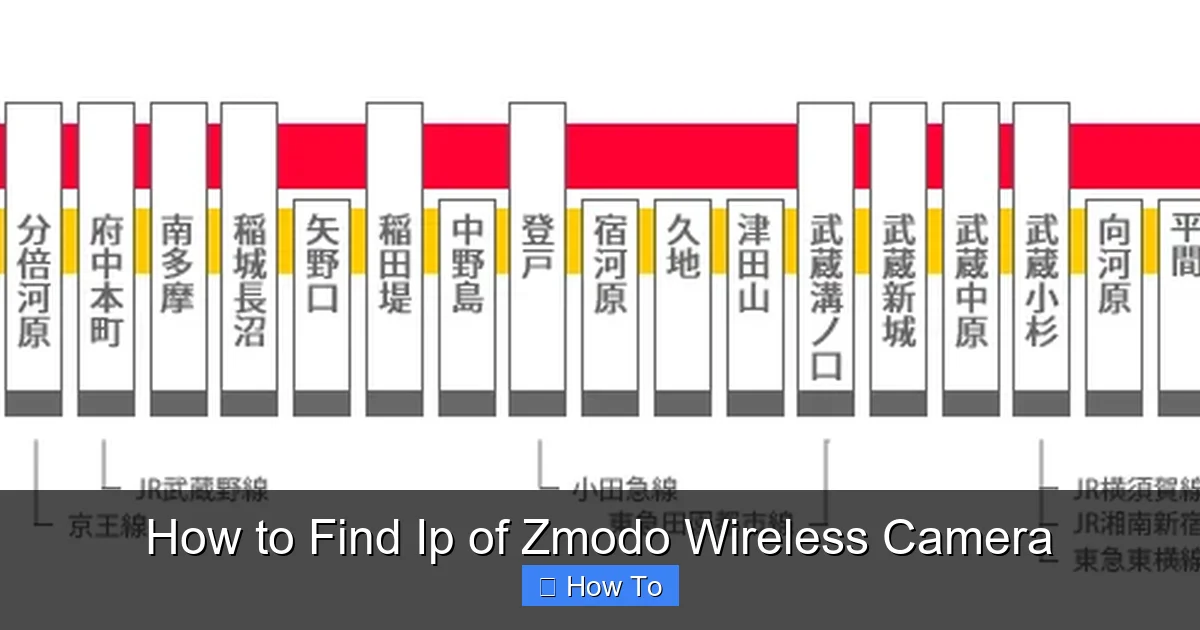 How to Find Ip of Zmodo Wireless Camera
