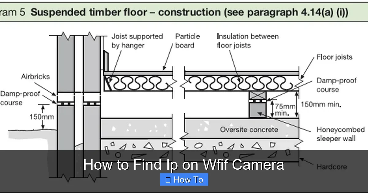 How to Find Ip on Wfif Camera