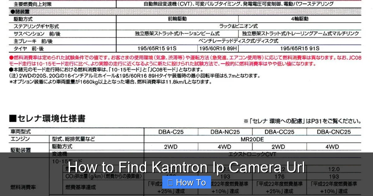 How to Find Kamtron Ip Camera Url
