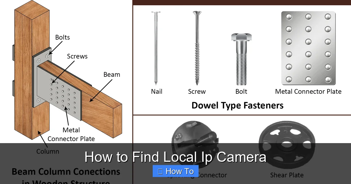 How to Find Local Ip Camera