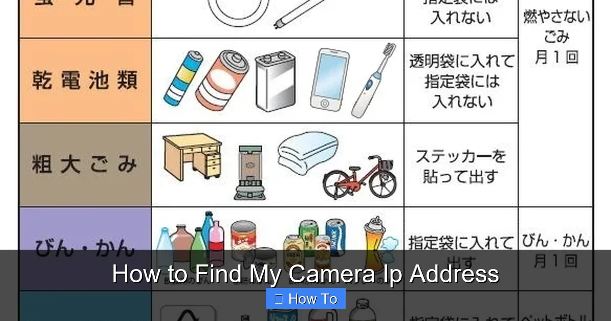 How to Find My Camera Ip Address