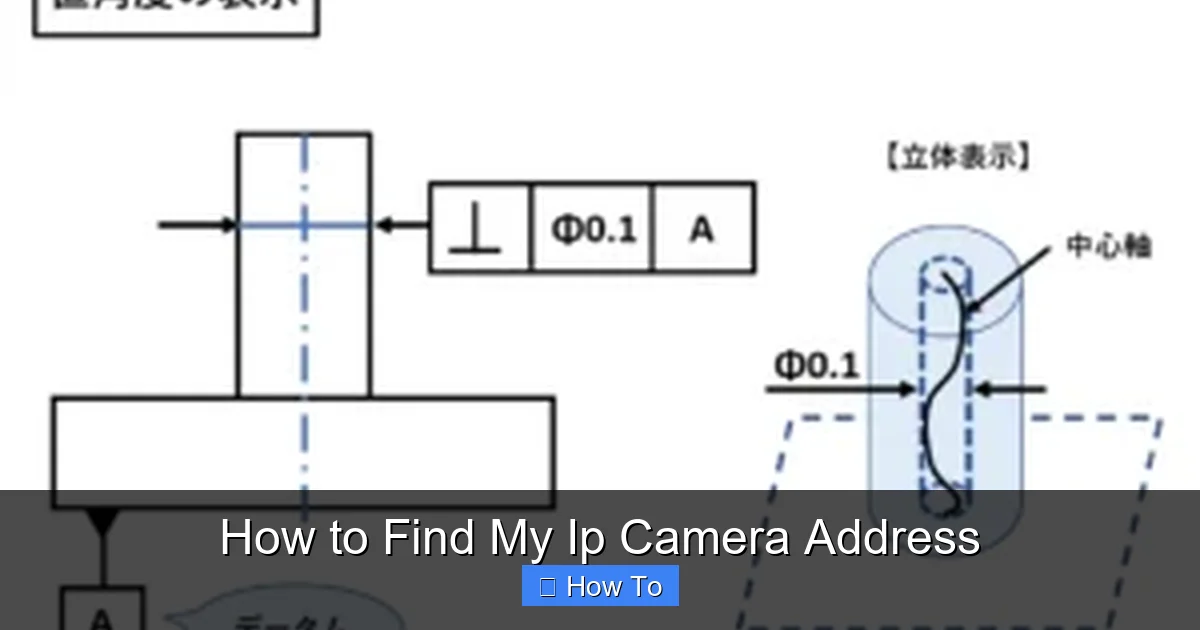 How to Find My Ip Camera Address