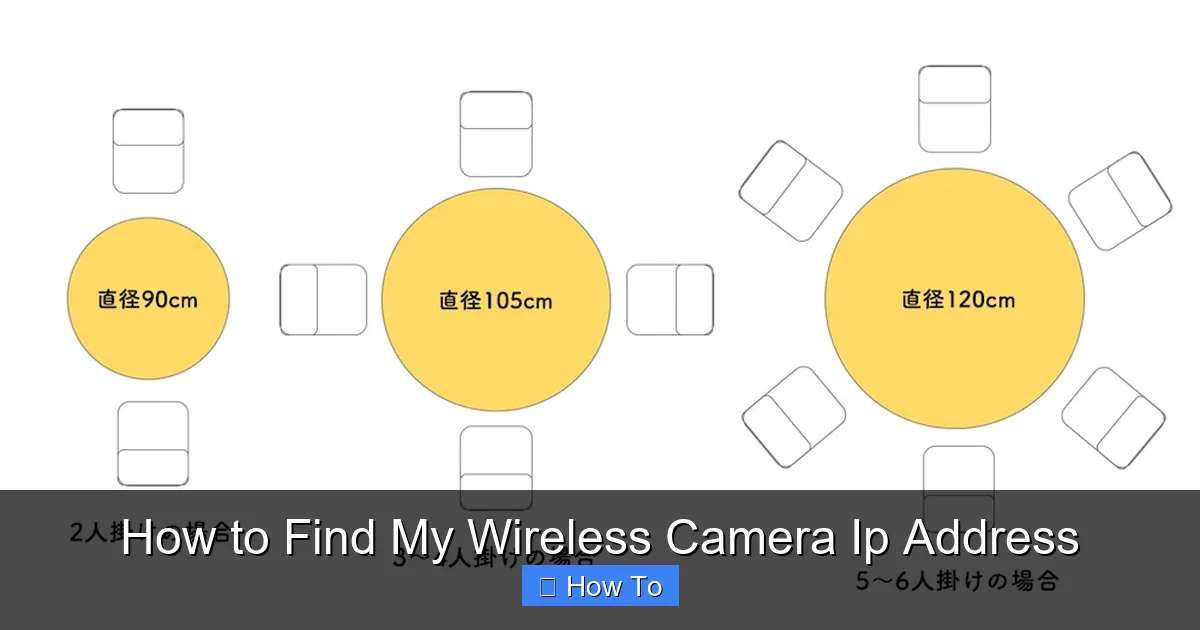 How to Find My Wireless Camera Ip Address