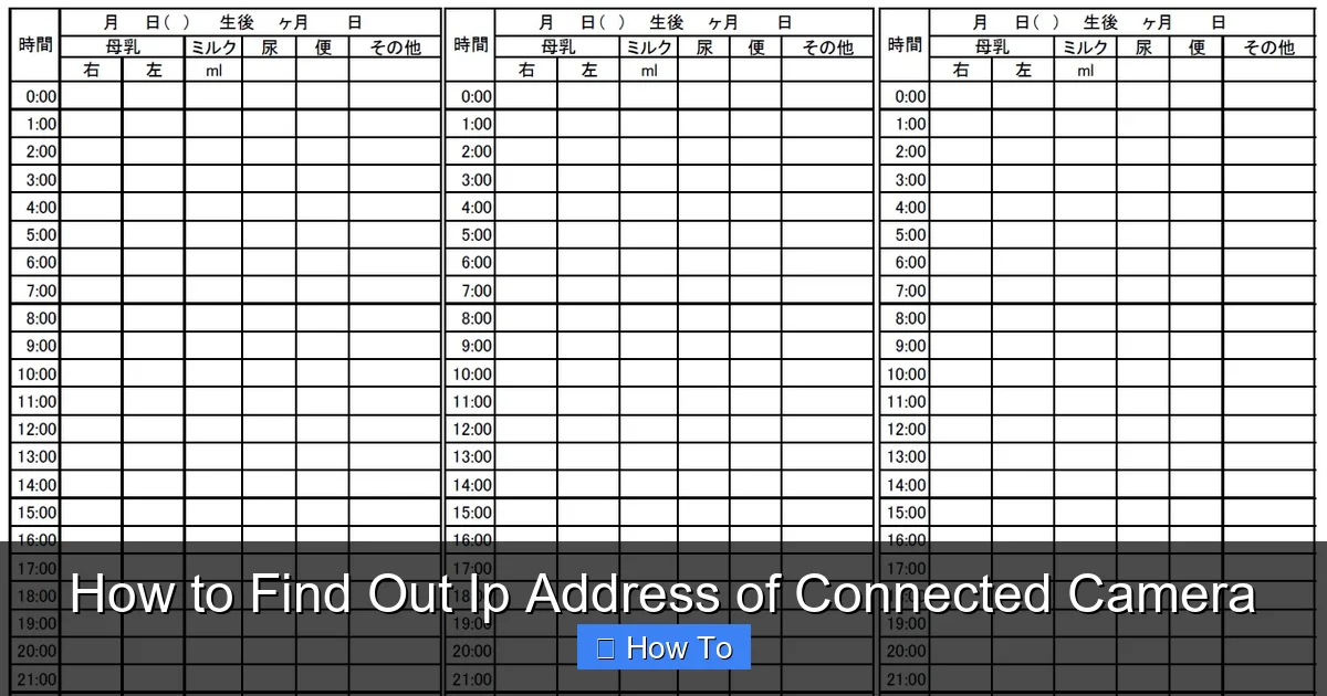 How to Find Out Ip Address of Connected Camera