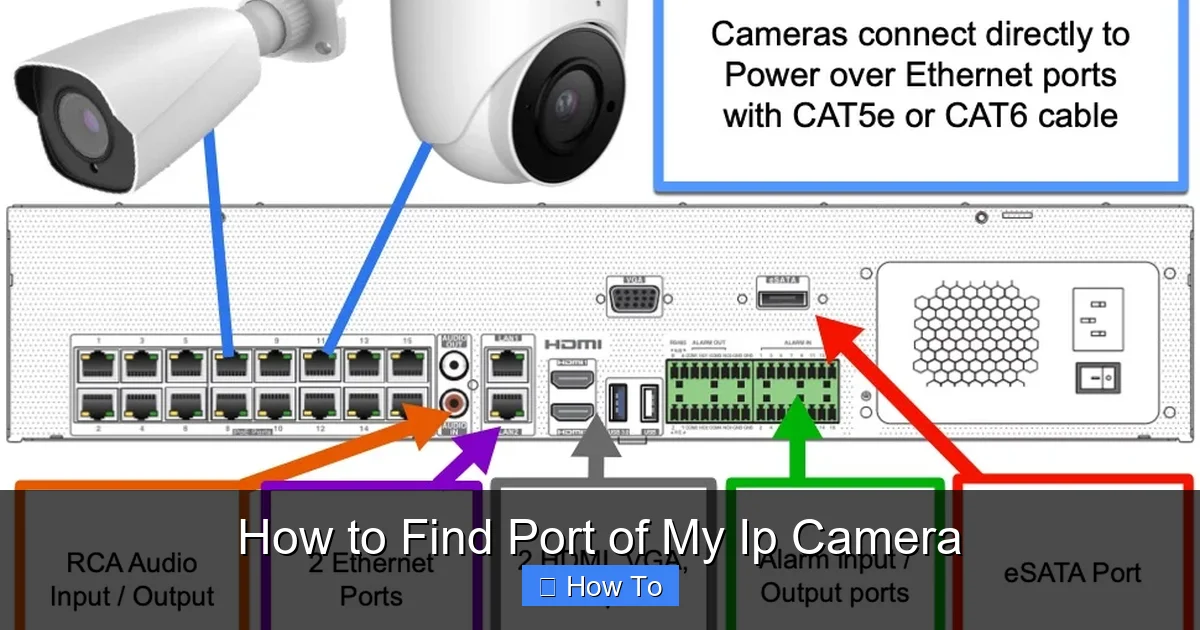 How to Find Port of My Ip Camera