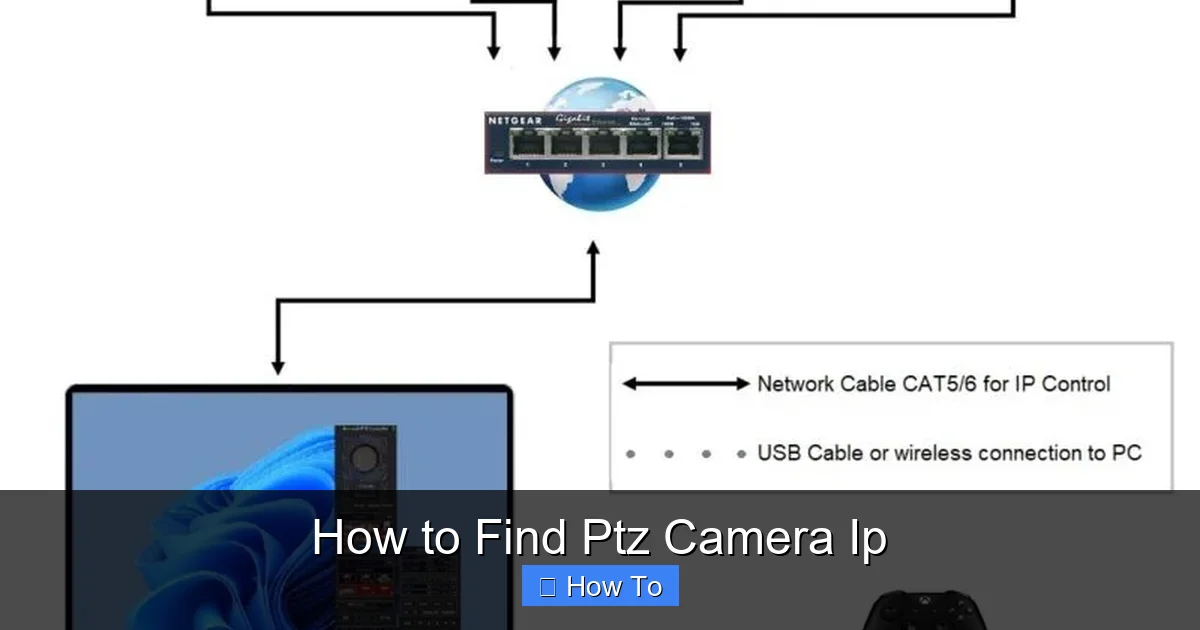 How to Find Ptz Camera Ip