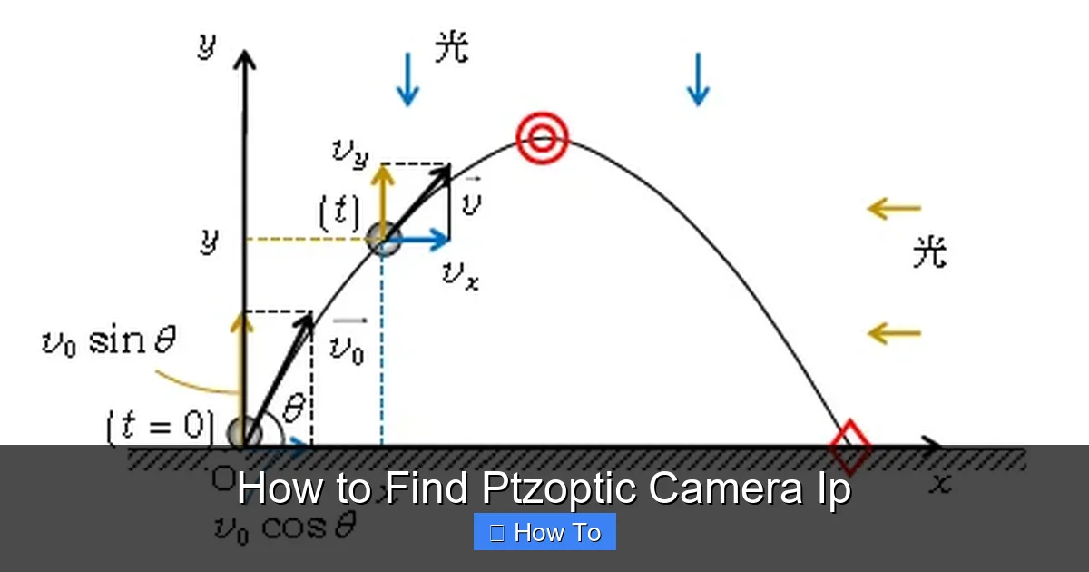 How to Find Ptzoptic Camera Ip