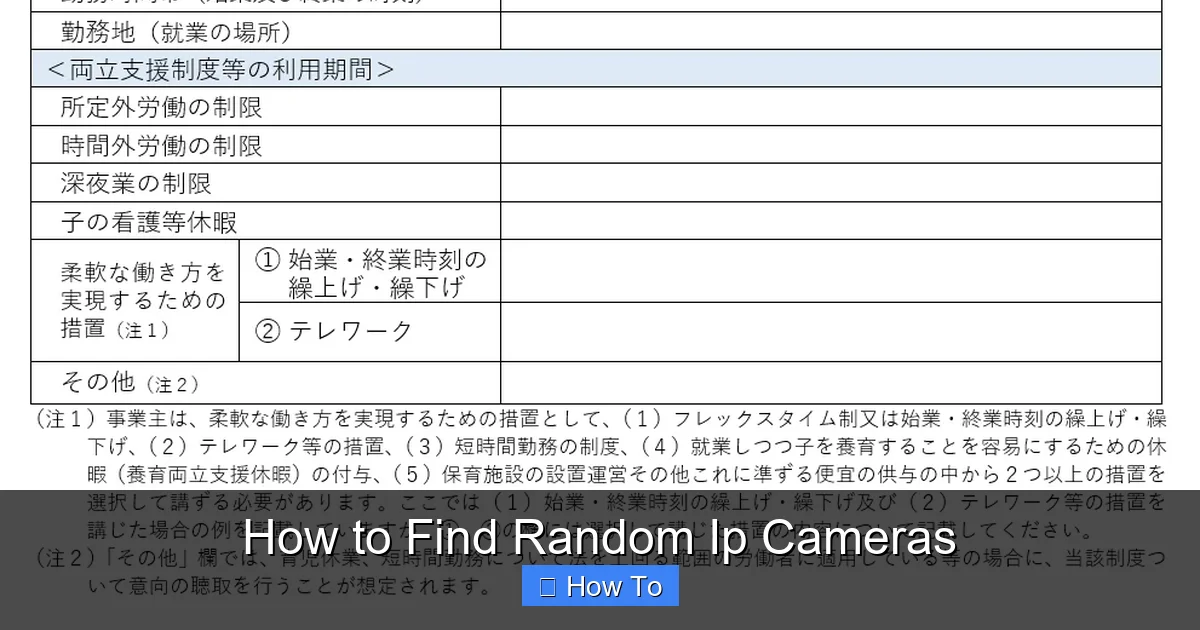 How to Find Random Ip Cameras
