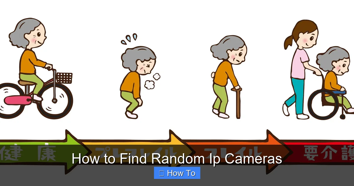 How to Find Random Ip Cameras