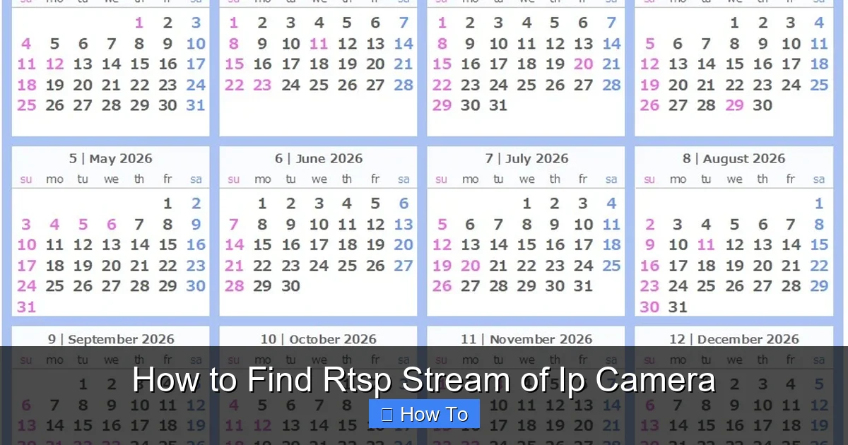 How to Find Rtsp Stream of Ip Camera