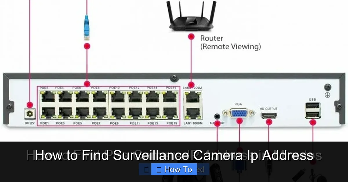 How to Find Surveillance Camera Ip Address