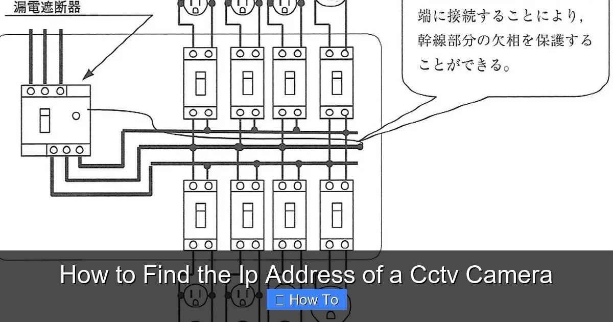 How to Find the Ip Address of a Cctv Camera