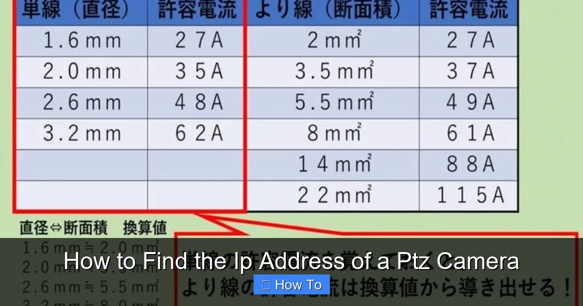 How to Find the Ip Address of a Ptz Camera