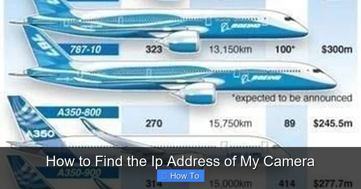 How to Find the Ip Address of My Camera