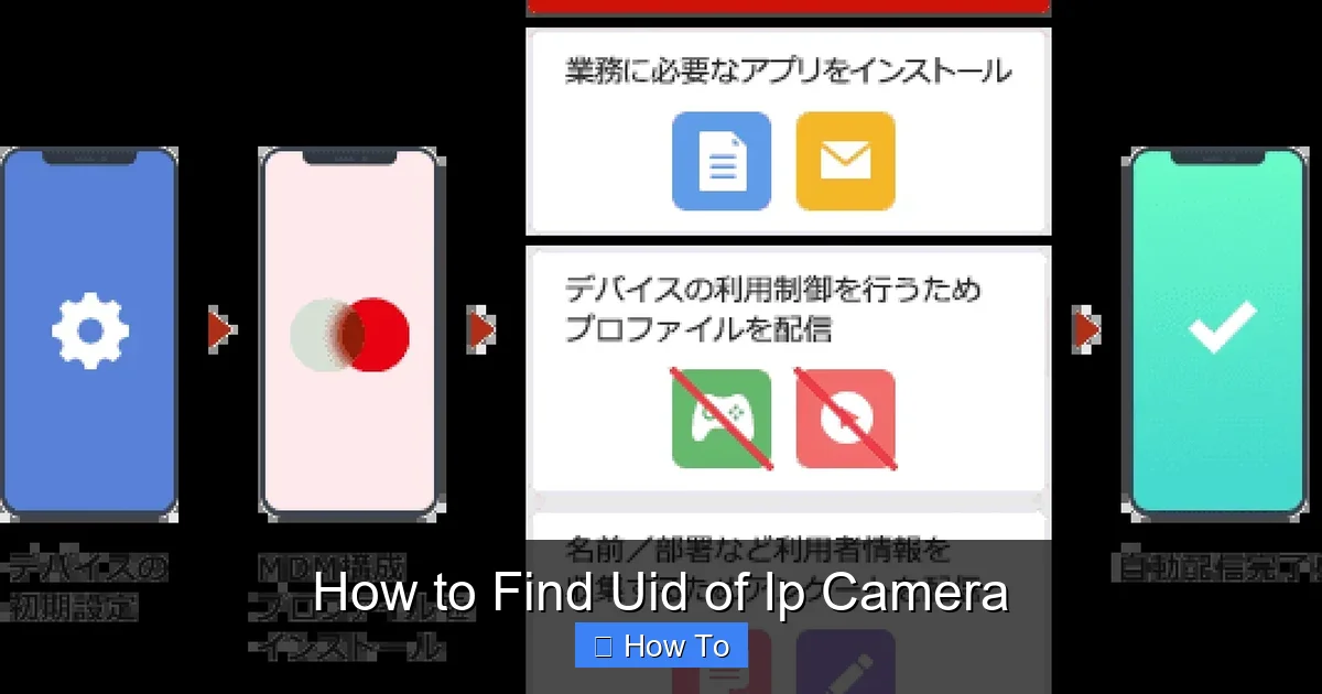 How to Find Uid of Ip Camera