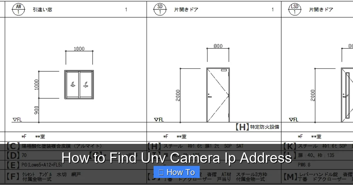 How to Find Unv Camera Ip Address