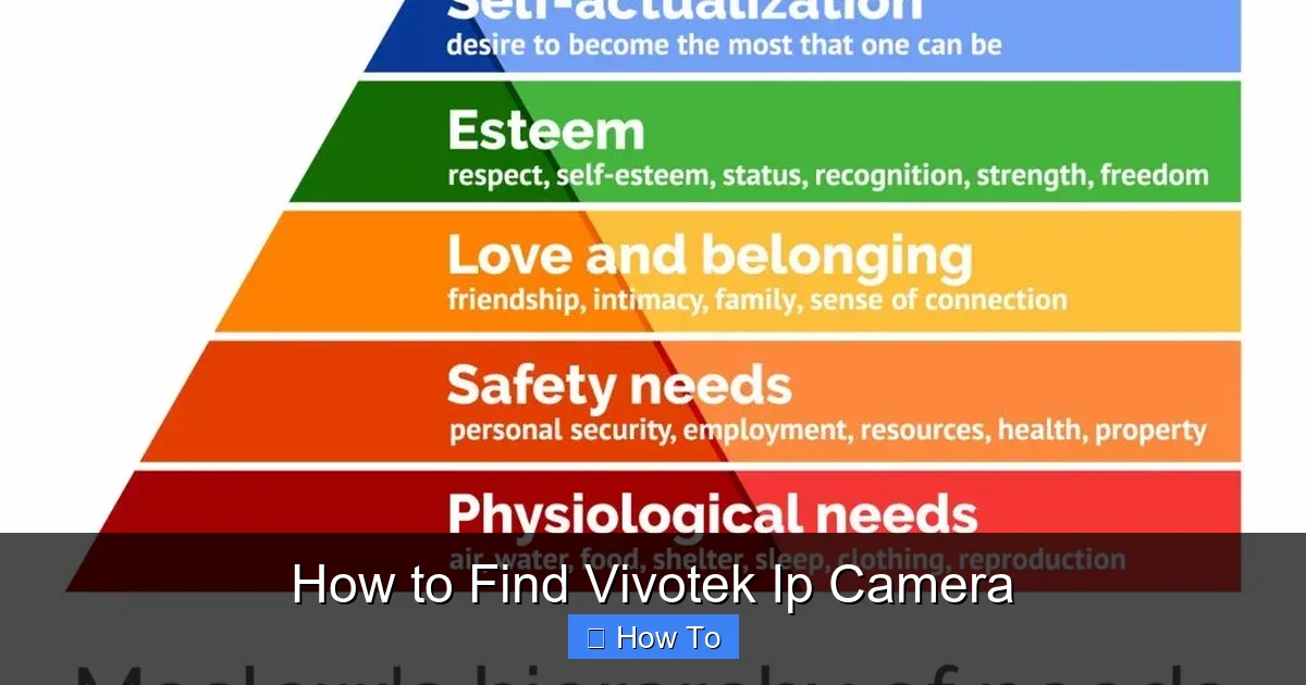 How to Find Vivotek Ip Camera
