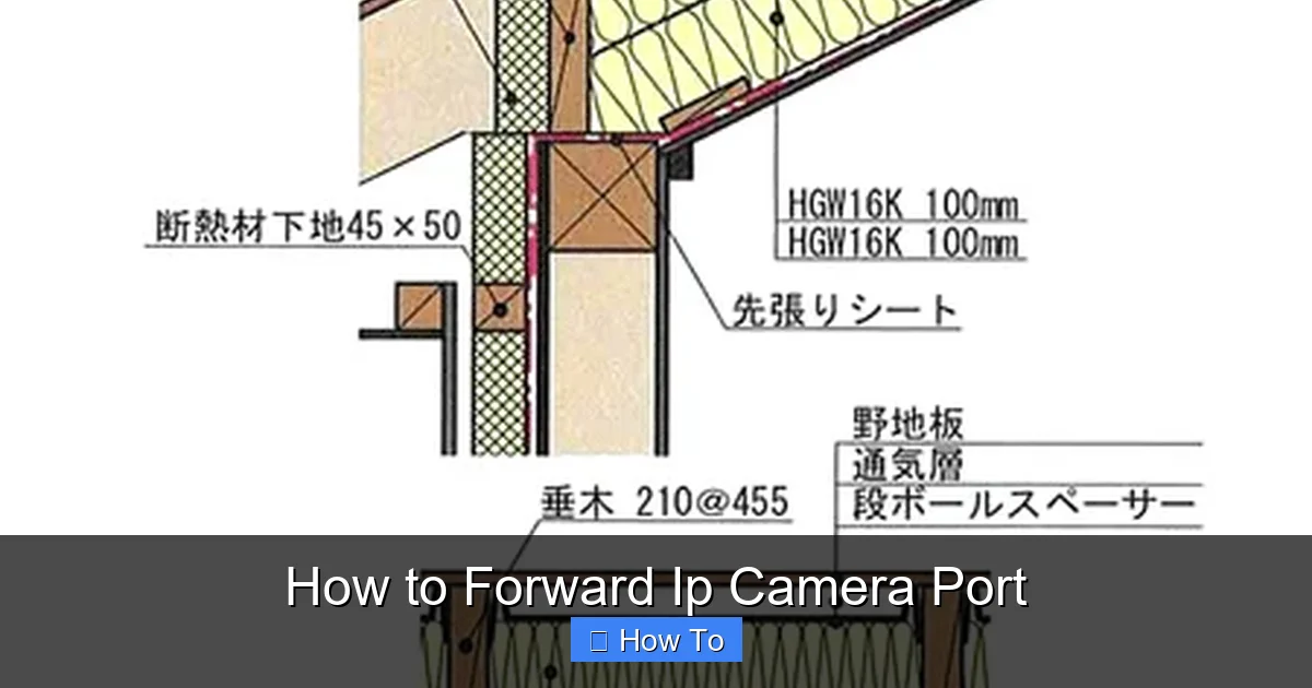 How to Forward Ip Camera Port