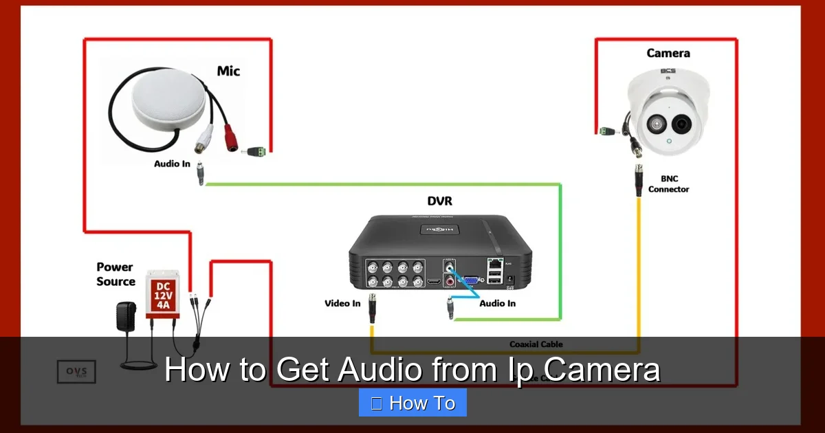 How to Get Audio from Ip Camera
