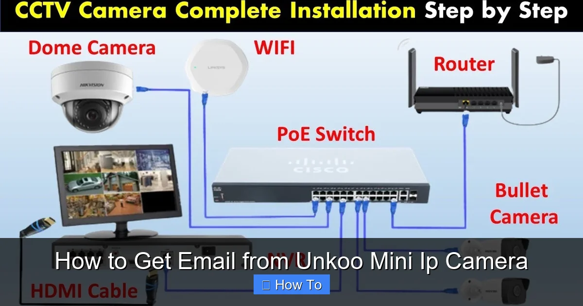How to Get Email from Unkoo Mini Ip Camera