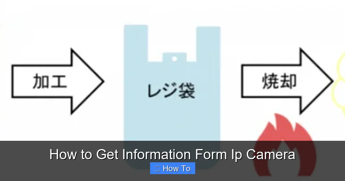 How to Get Information Form Ip Camera