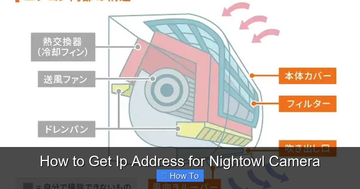How to Get Ip Address for Nightowl Camera
