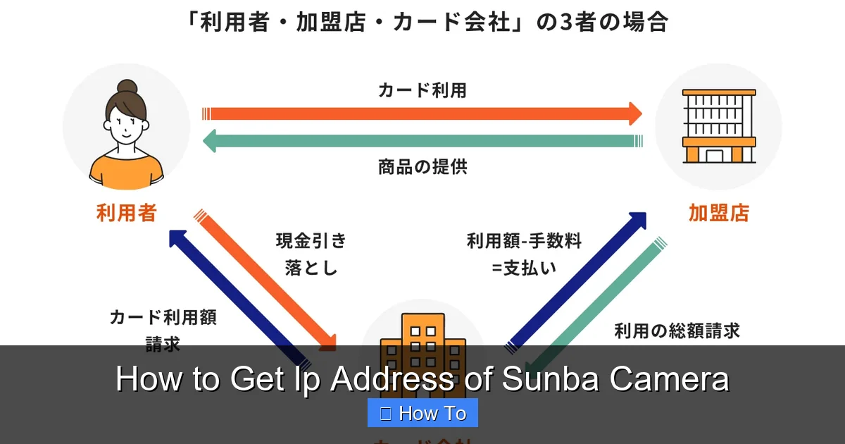 How to Get Ip Address of Sunba Camera
