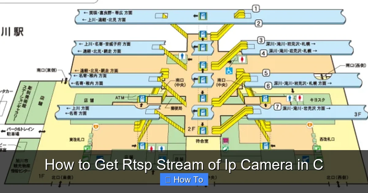 How to Get Rtsp Stream of Ip Camera in C