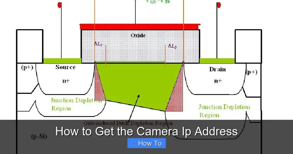 How to Get the Camera Ip Address