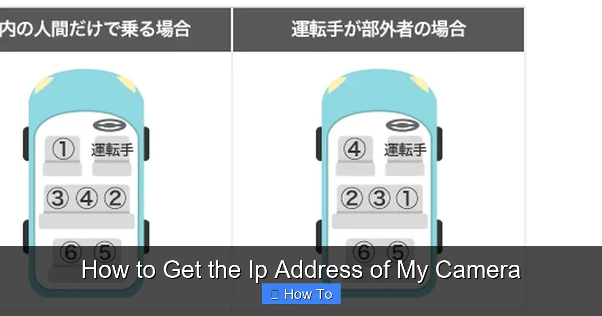 How to Get the Ip Address of My Camera