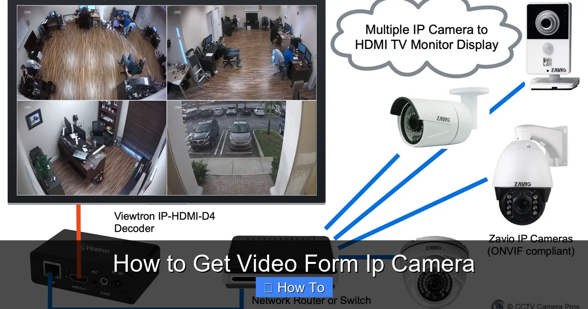 How to Get Video Form Ip Camera