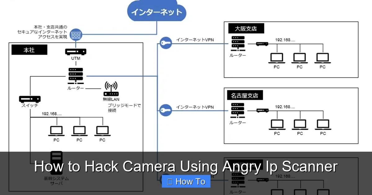 How to Hack Camera Using Angry Ip Scanner
