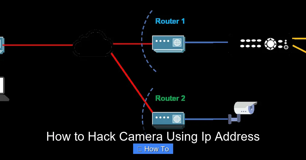 How to Hack Camera Using Ip Address