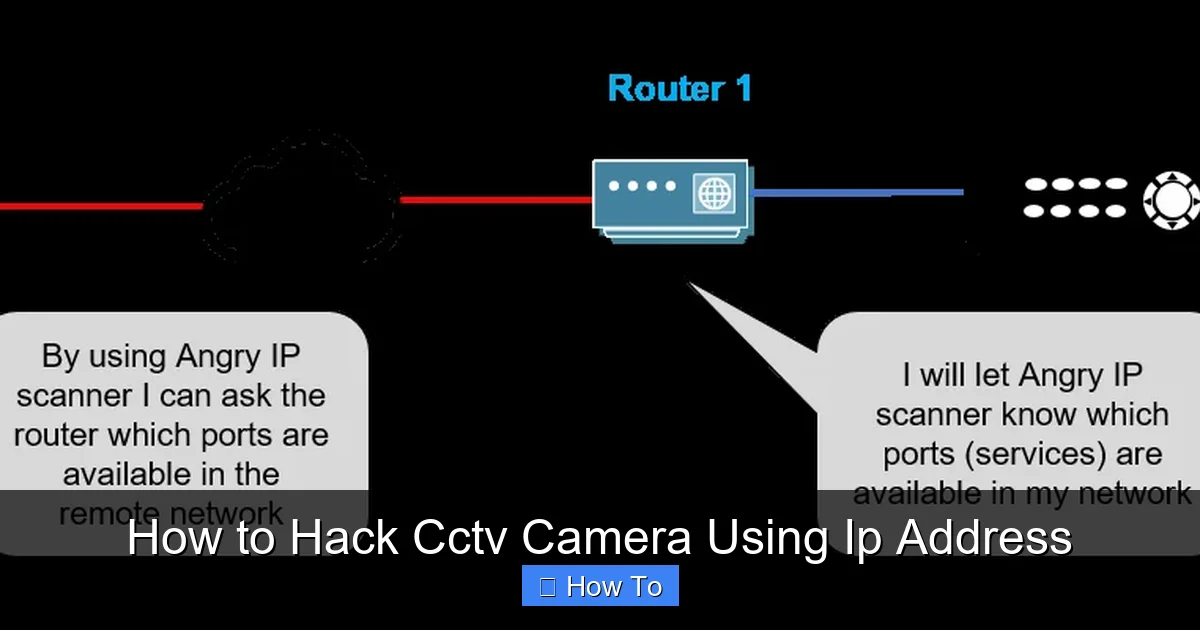 How to Hack Cctv Camera Using Ip Address