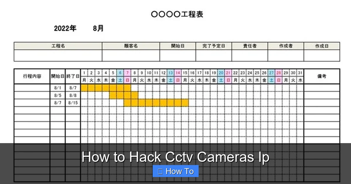 How to Hack Cctv Cameras Ip