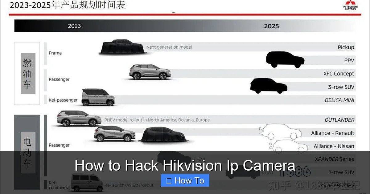 How to Hack Hikvision Ip Camera
