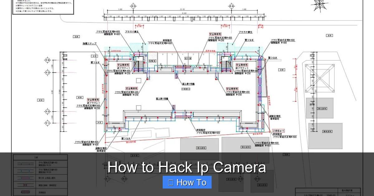 How to Hack Ip Camera