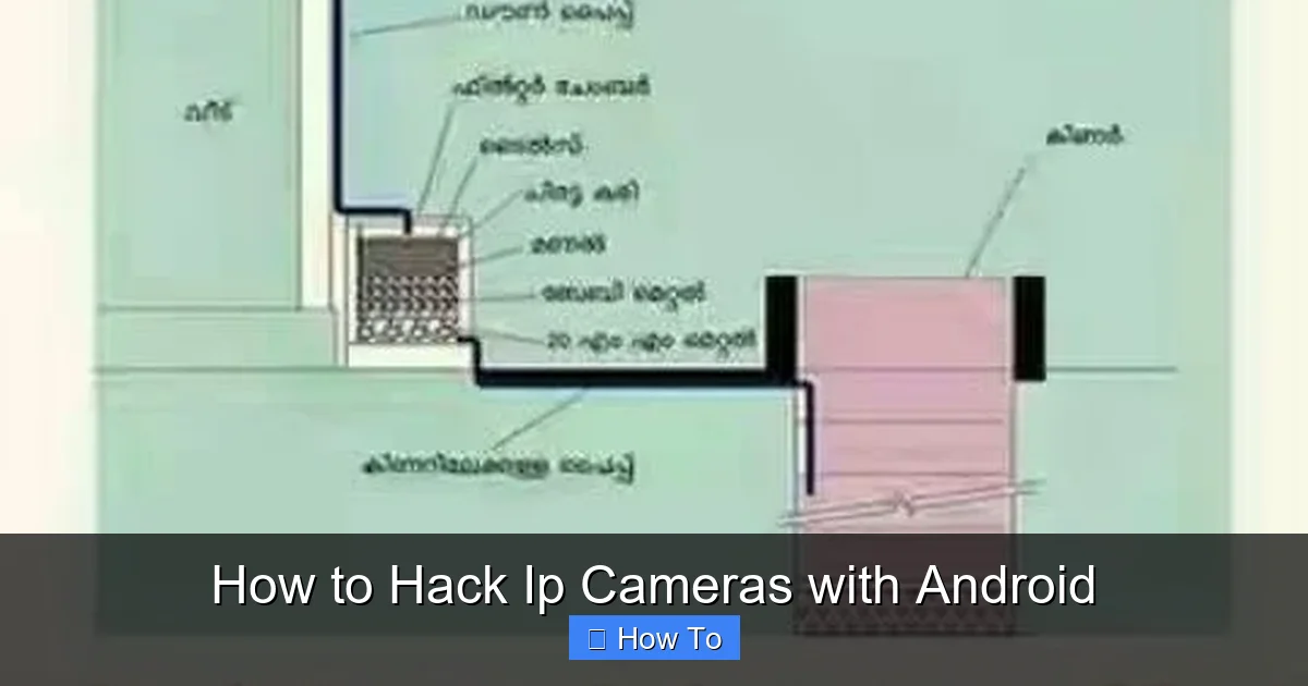 How to Hack Ip Cameras with Android
