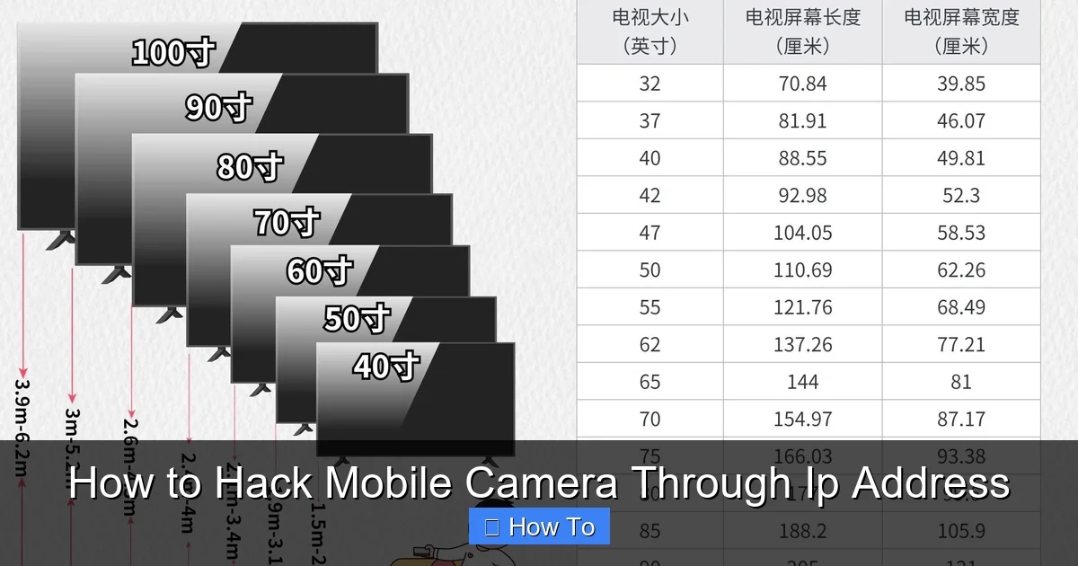 How to Hack Mobile Camera Through Ip Address