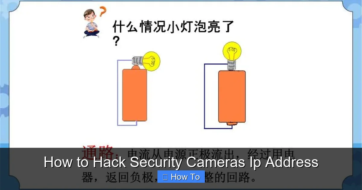 How to Hack Security Cameras Ip Address