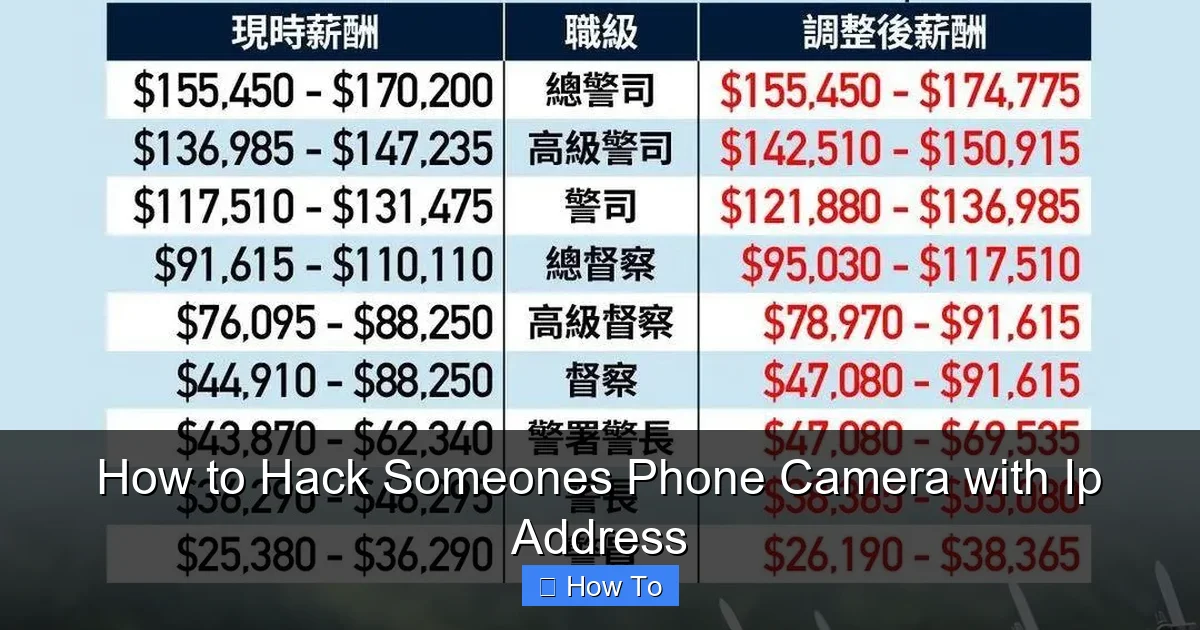 How to Hack Someones Phone Camera with Ip Address