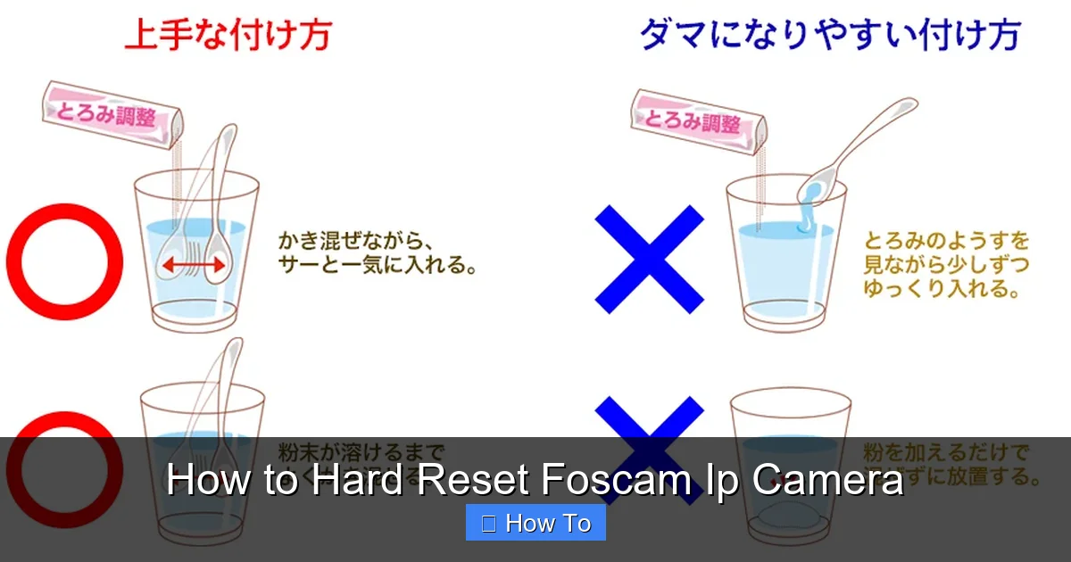 How to Hard Reset Foscam Ip Camera